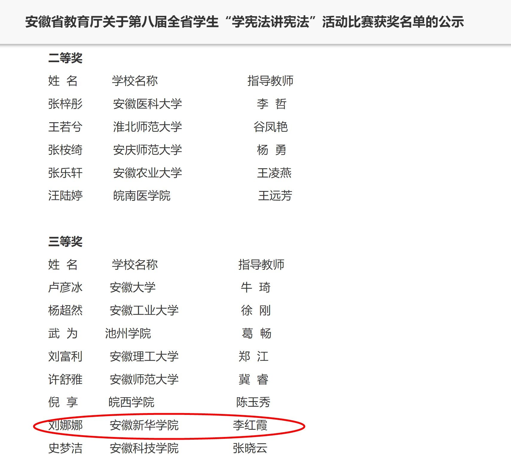 安徽省金彩网app平台介绍厅主办的第