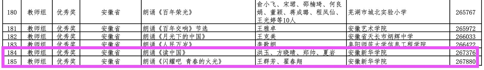 金彩网app最新版下载语委主办