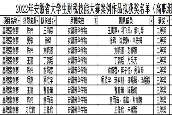 彩投网app官网最新优惠财会与金融彩